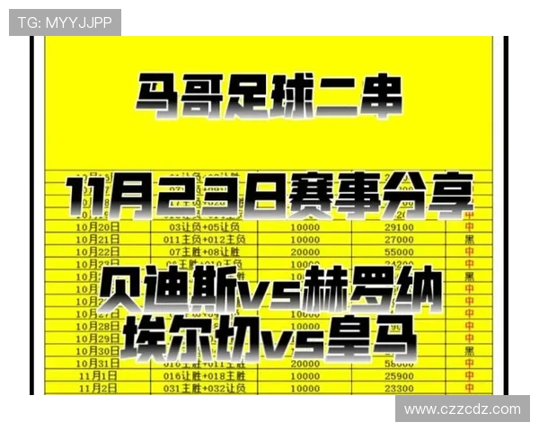今晚西甲直播赛事预告及重点比赛介绍