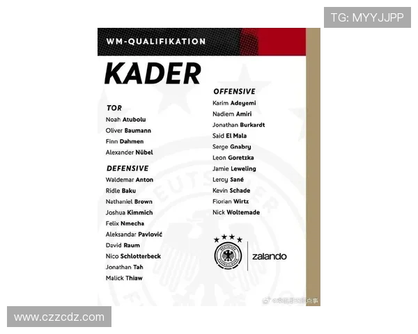 德甲中下游球队现役球员名单整理